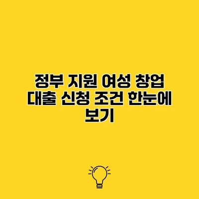 정부 지원 여성 창업 대출 신청 조건 한눈에 보기